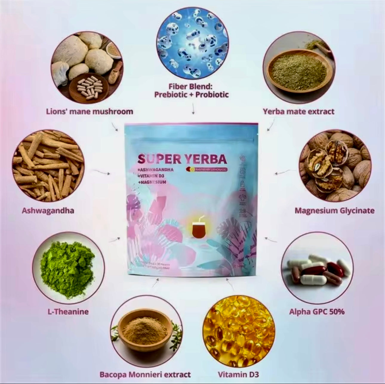 Super Yerba electrolyte boost